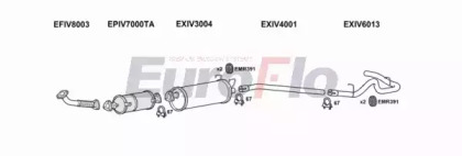 Система выпуска ОГ EuroFlo IVDAI30D 7006P